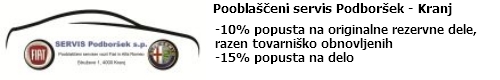 AS Podboršek - Kranj